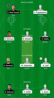 KHTC vs SCE Dream11 Fantasy Suggestions - ECS T10 Kiel